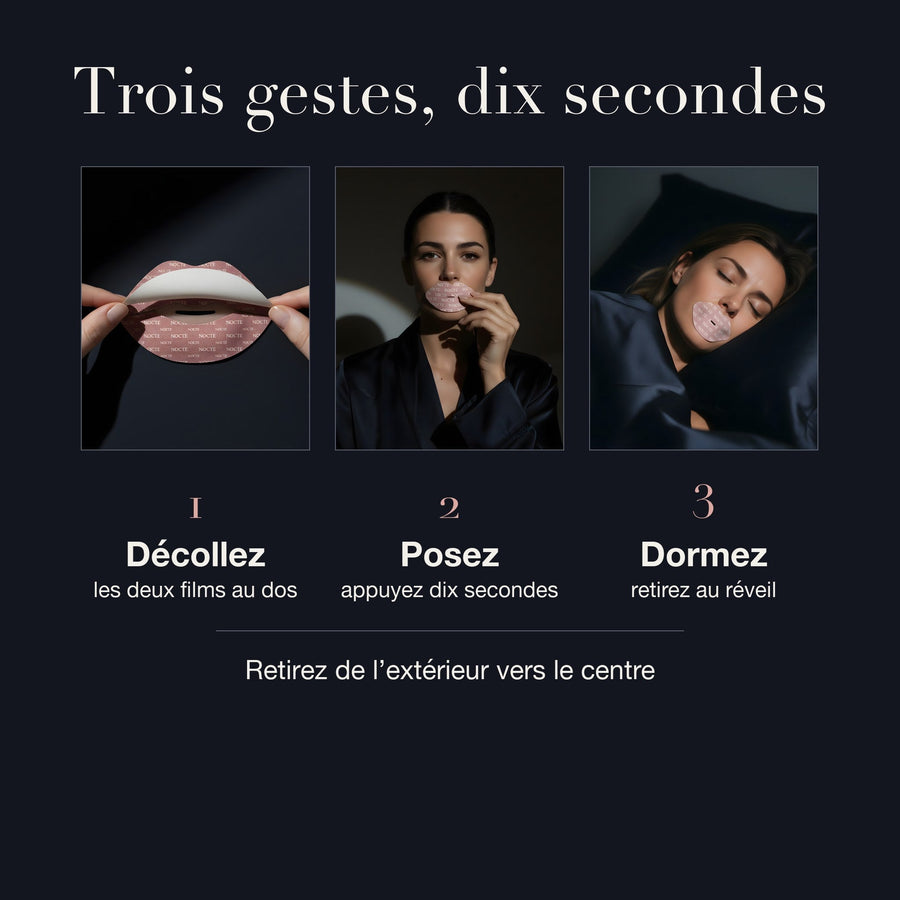 Trois gestes, dix secondes